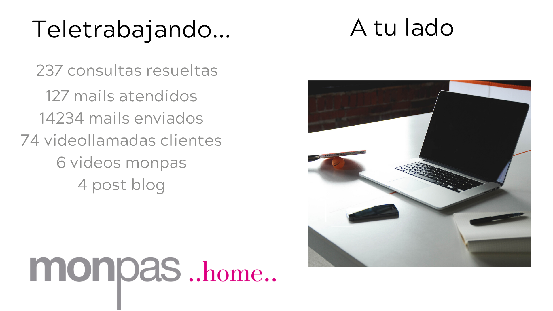 Teletrabajo inmobiliaria monpas